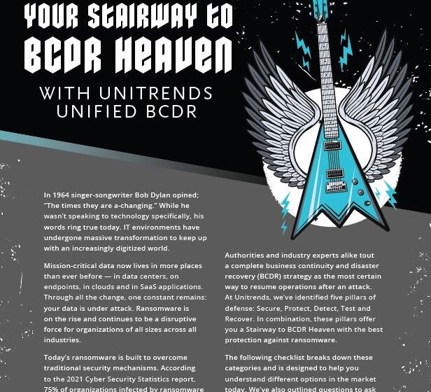  Your Stairway to BCDR Heaven