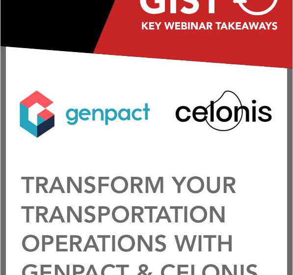  Revolutionizing Transportation – Smarter, Faster, More Efficient