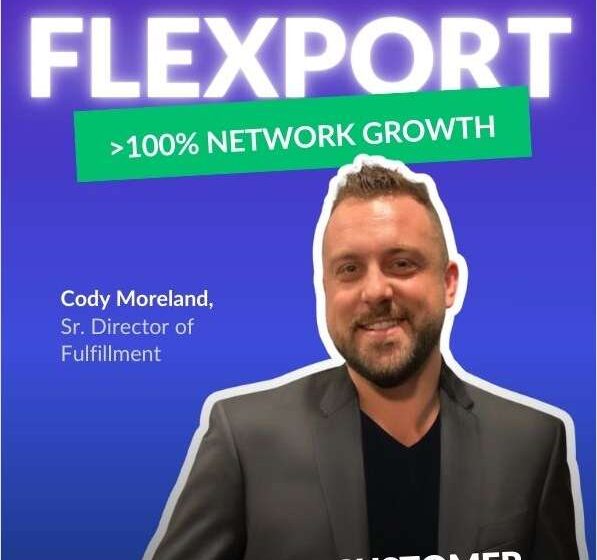  How Flexport Orchestrated 100% Network Growth With Logiwa’s AI-driven WMS